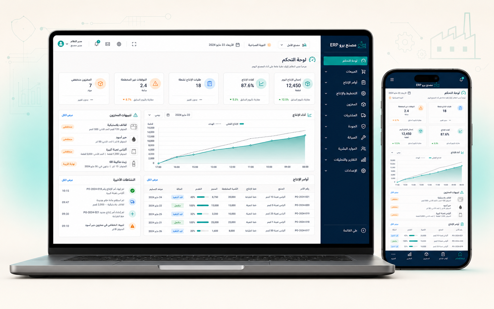 مصنع برو — نظام إدارة المصانع ERP